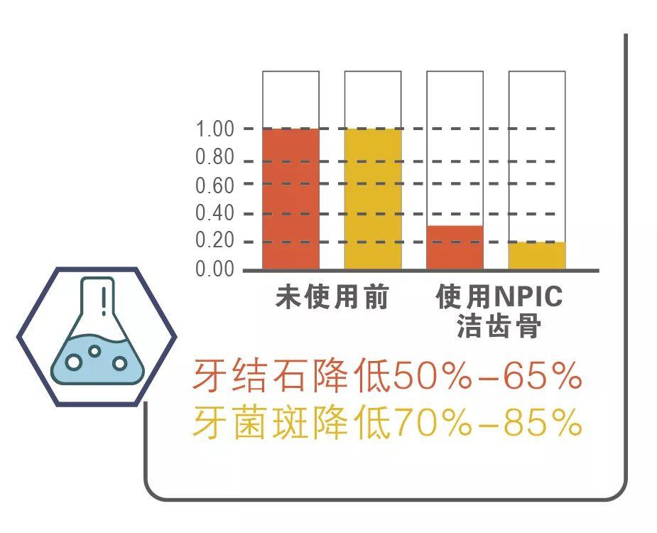 逛2018亚宠展前，请收藏这份集交通、导览、免费办证信息于一身的精致导航！